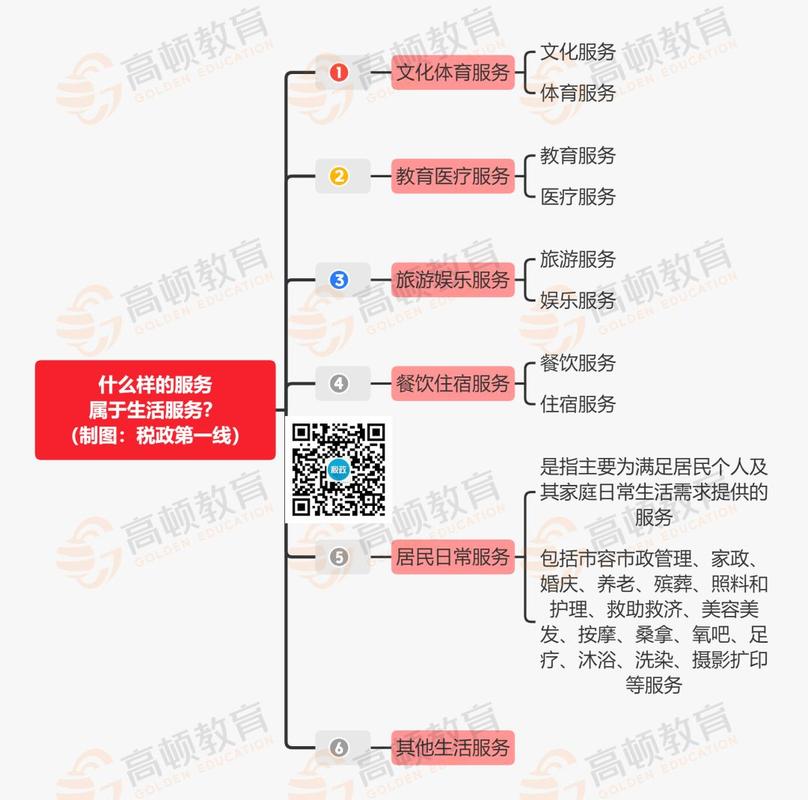 税务总局明确!