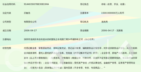 深圳市开诚投资管理