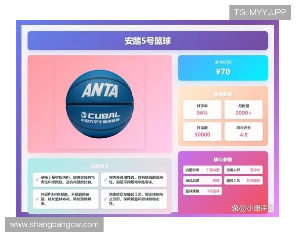 篮球装备选购指南：精选球衣推荐助你提升场上表现